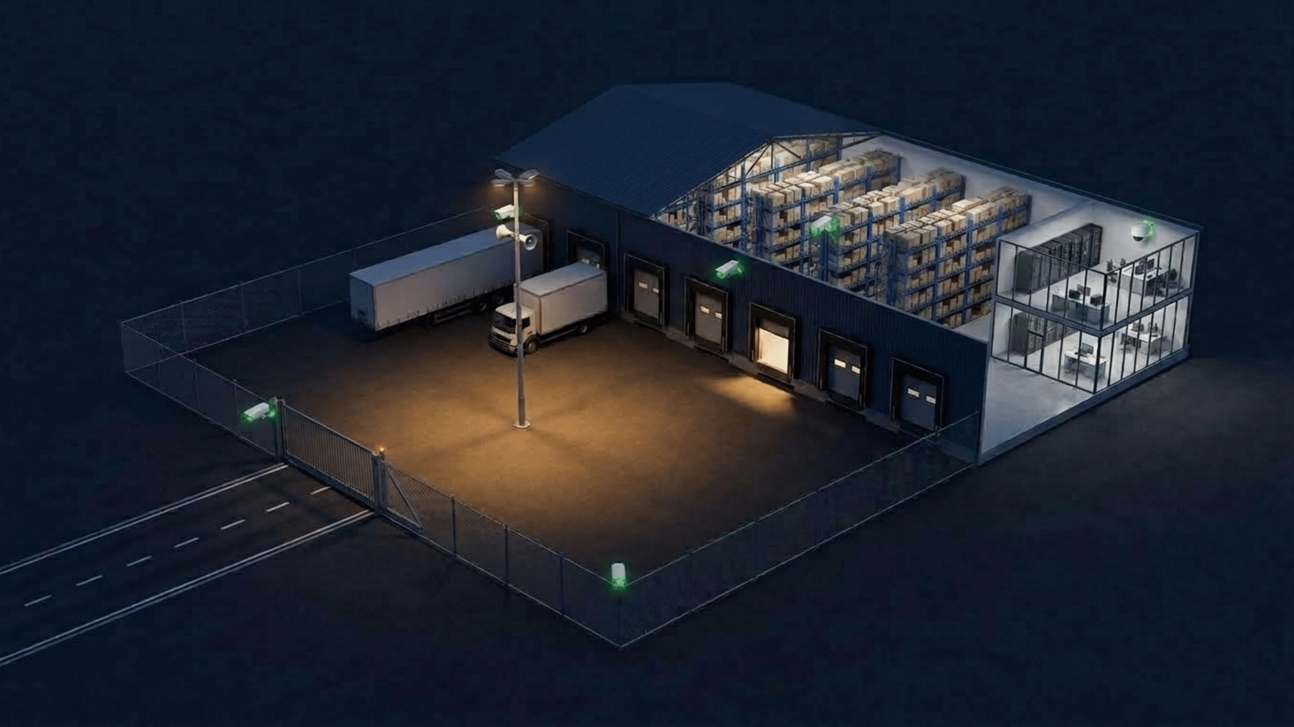 A fenced warehouse and truck yard at night, with six security cameras: on the front fence corner, the vehicle gate, the yard light pole, above the loading docks, on the pallet racking and inside the office.